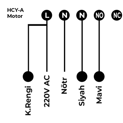 HEXA CONTROLS - SN093