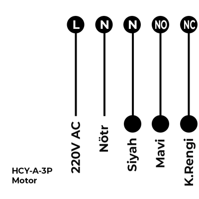 HEXA CONTROLS - SN093