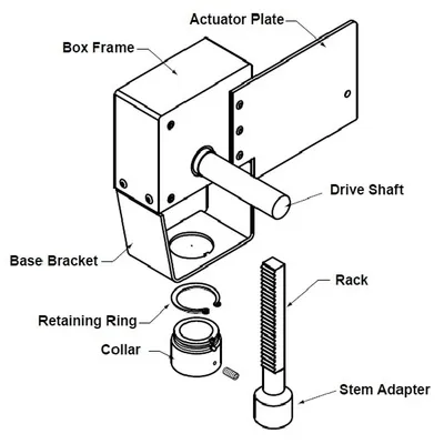 Belimo - UGLK-STM-1501